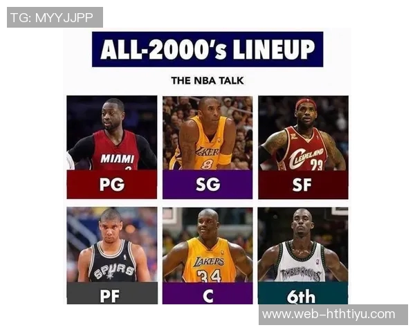 湖人队各位置深度排名分析控卫大前锋表现突出分卫相对薄弱小前锋与中锋处于中游水平