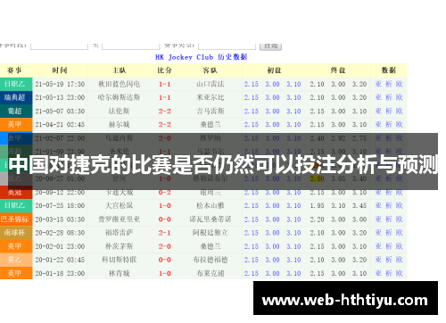 中国对捷克的比赛是否仍然可以投注分析与预测